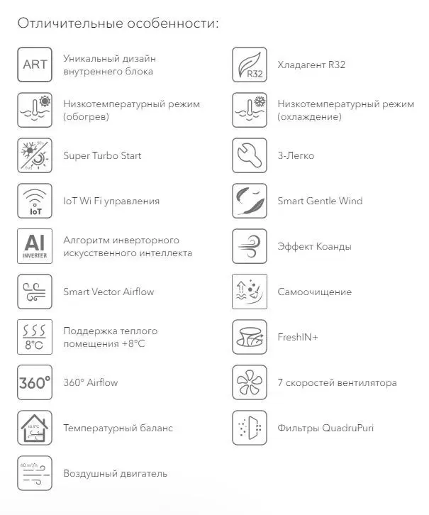 Кондиционер TCL инверторный TAC-12CHSD/FAI