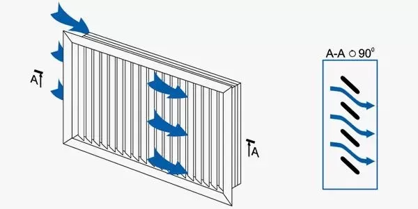 ВЕНТС Изделия строит. пластм. для систем вентиляции НГН 600*400